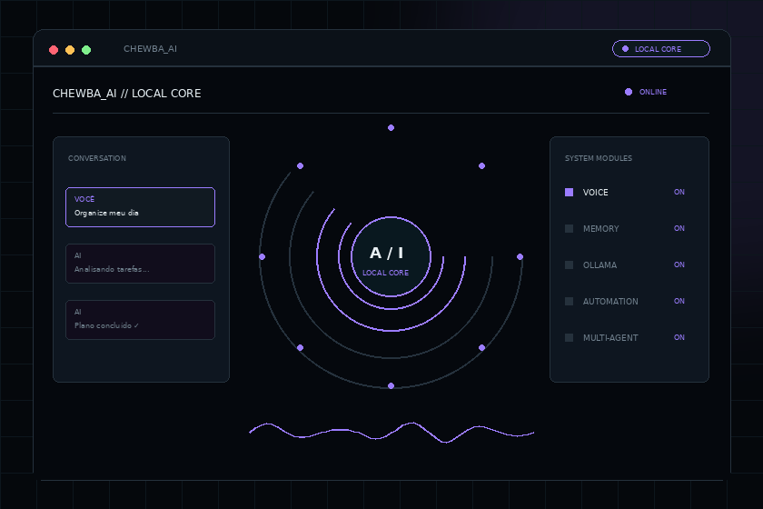 Demonstração animada do assistente de inteligência artificial
